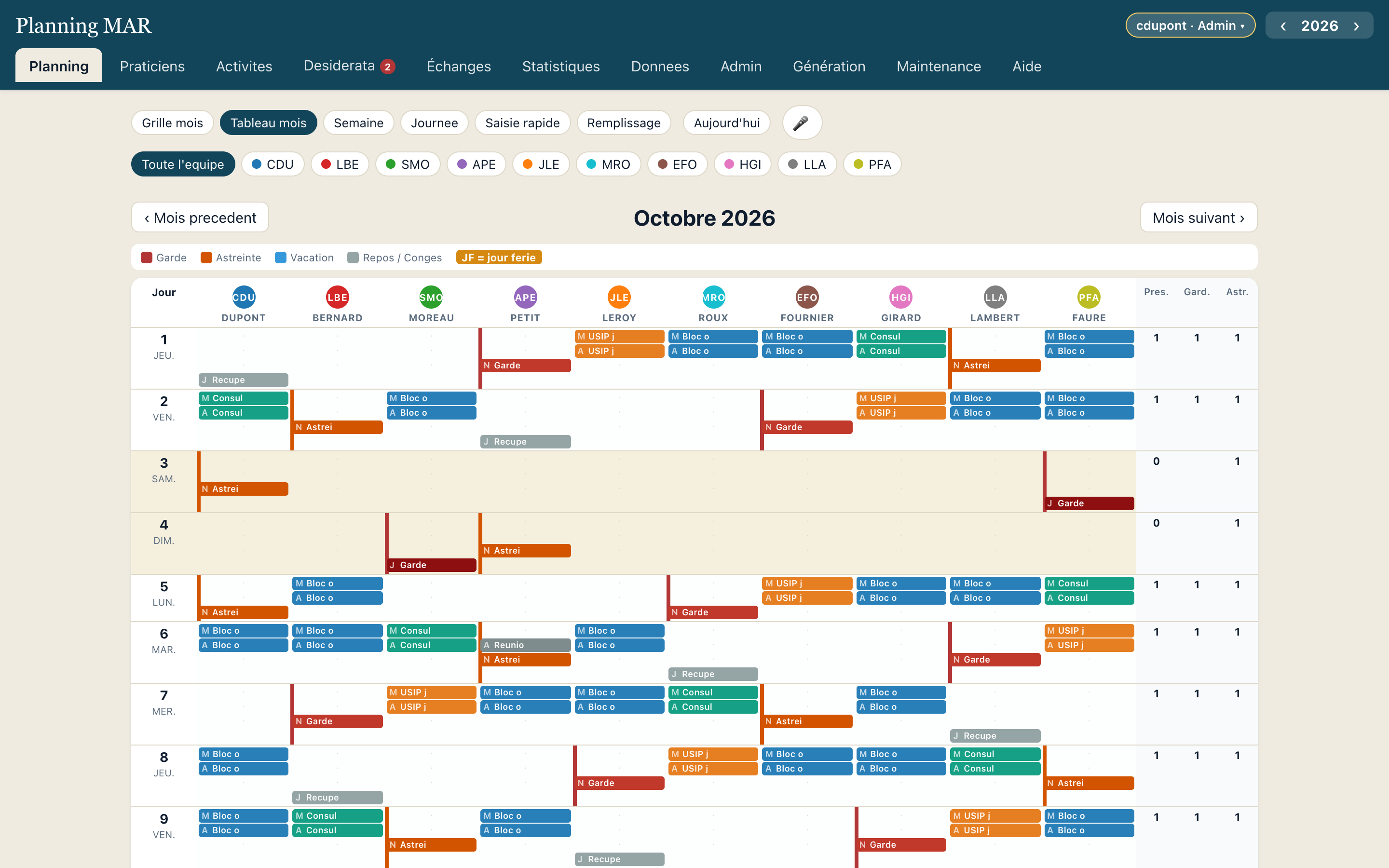 Vue Tableau mois : jours en lignes, médecins en colonnes